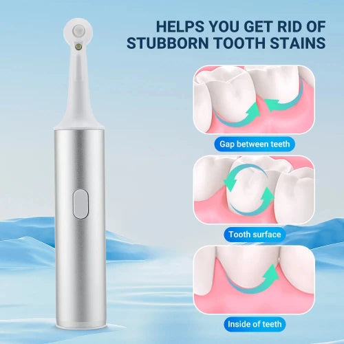 5-in-1 Electric Tooth Polisher & Tartar Remover – USB Rechargeable