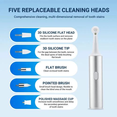 5-in-1 Electric Tooth Polisher & Tartar Remover – USB Rechargeable